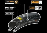 *GUMA SPOLJAŠNJA 700x28C CONTINENTAL GRAND PRIX 5000 black/black Skin kevlar