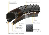 *GUMA SPOLJAŠNJA 29x2.2 CONTINENTAL CROSS KING PT black/black Skin kevlar