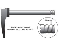 KUKA GH-102 za razne brendove