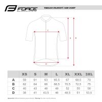 Dres FORCE SHARD  kratki rukav, siva-crna S