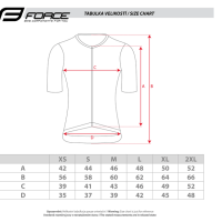 Dres FORCE LIMIT kratki rukav, plava, XL