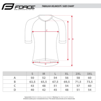 Dres FORCE SWAY kratki rukav, fluo, 4XL